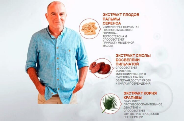 
Uroflex &mdash; капсулы от простатита 