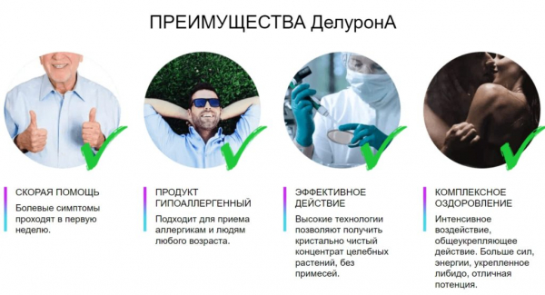 
Deluron Forte (Делурон Форте) капсулы при простатите 