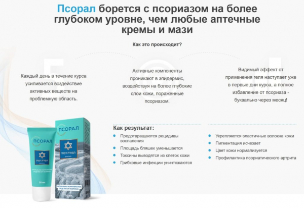 Псорал от псориаза
Псорал от псориаза