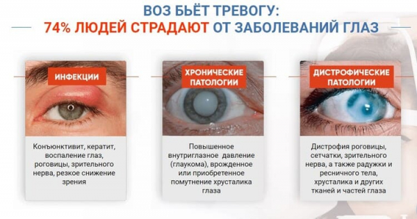 
Окоспас &mdash; глазные капли 
