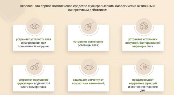 
Окоспас &mdash; глазные капли 