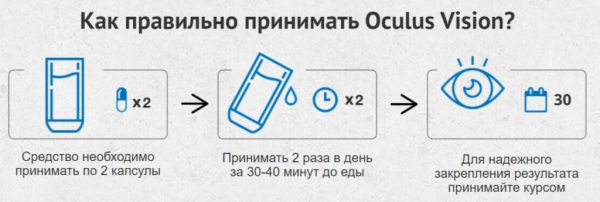 Oculus Vision Meridian для зрения
Oculus Vision Meridian для зрения