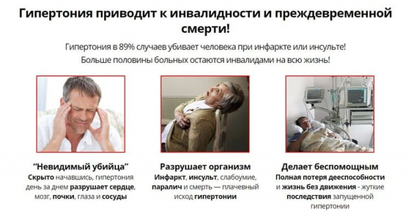 Novacard — средство от гипертонии
Novacard — средство от гипертонии