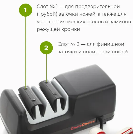 
Электрическая точилка для ножей &mdash; Chefs Choice 