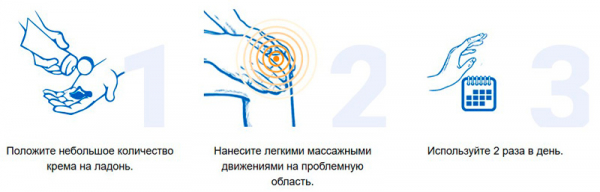 
Artrodex для суставов 