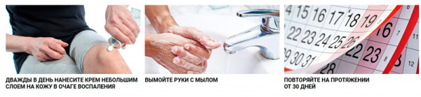
Хондролайн для суставов 