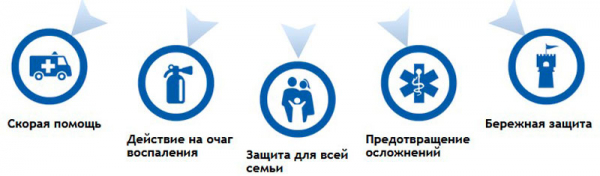 Immunofit neo для иммунитета
Immunofit neo для иммунитета