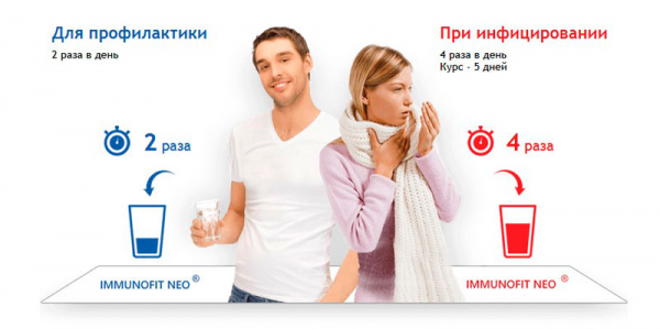Immunofit neo для иммунитета
Immunofit neo для иммунитета