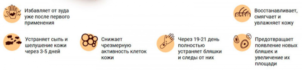 Медовый спас от дерматита
Медовый спас от дерматита