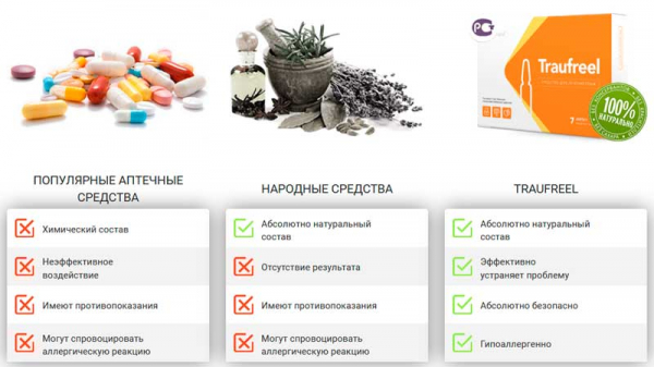 
Traufreel от грыжи 