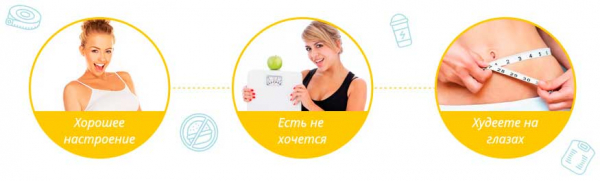 Max Slim Effect для похудени
Max Slim Effect для похудени