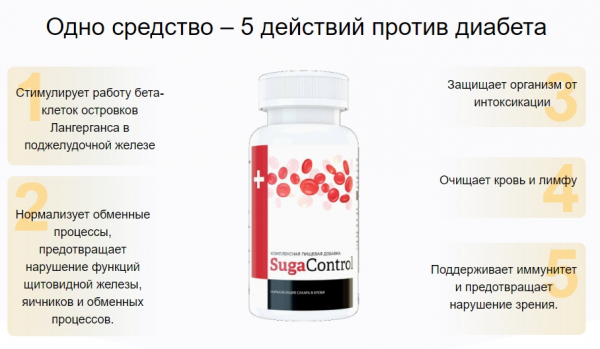 
SugaControl&ndash; капсулы от диабета 