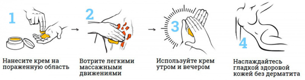 Медовый спас от дерматита
Медовый спас от дерматита
