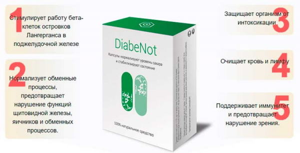 DiabeNot — средство от диабета
DiabeNot — средство от диабета