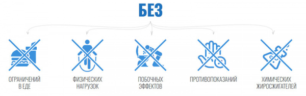 
KETO power для похудения 