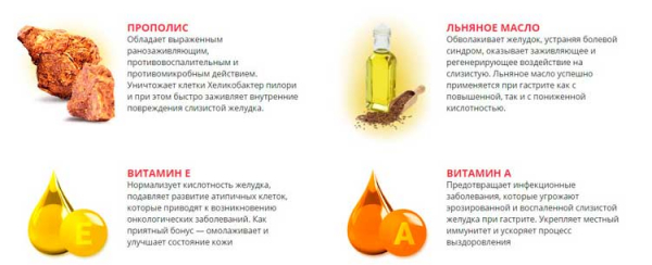Clean Forte от гастрита
Clean Forte от гастрита
