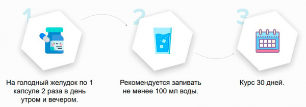 
Collagen для омоложения 