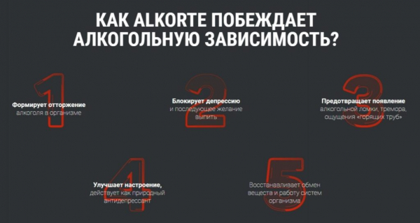 Alkorte от алкоголизма
Alkorte от алкоголизма