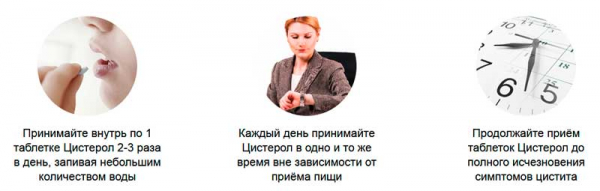 Цистерол от цистита
Цистерол от цистита
