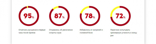 Отилор для слуха
Отилор для слуха