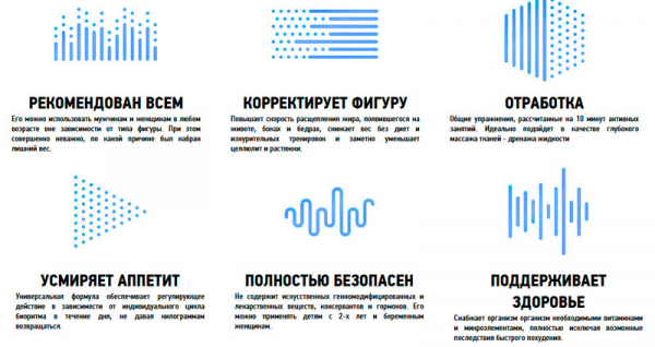 
Слиммер для похудения 