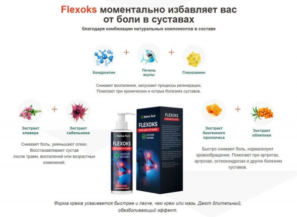 
Flexoks крем для суставов 