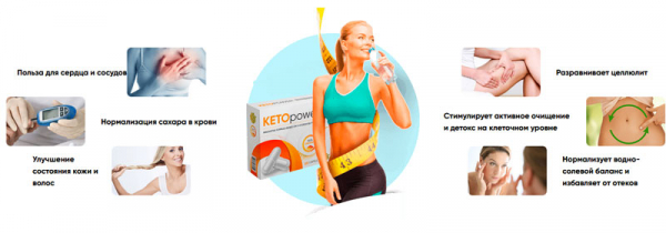 
KETO power для похудения 