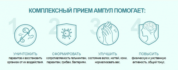 
Клинистил &mdash; продукт для выведения паразитов из организма 