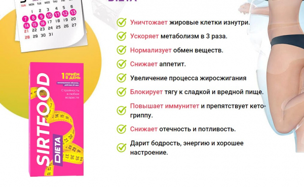 SirtFood Dieta для похудения – вопросы и ответы
SirtFood Dieta для похудения – вопросы и ответы
