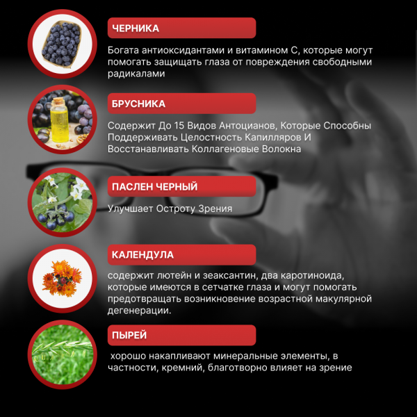 
НАСКОЛЬКО ЭФФЕКТИВЕН VISUCAPS 