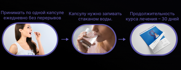 
НАСКОЛЬКО ЭФФЕКТИВЕН VISUCAPS 