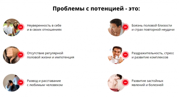 
Т-34 для потенции 