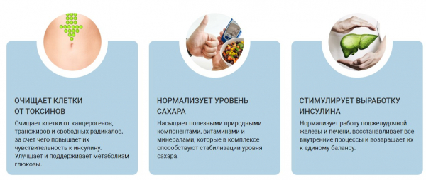 Гликирон
Гликирон