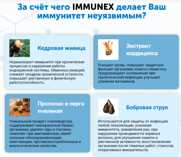 
Immunex Meridian для иммунитета 