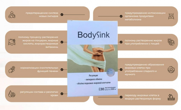 BodySink — капсулы для похудения BodySink — капсулы для похудения