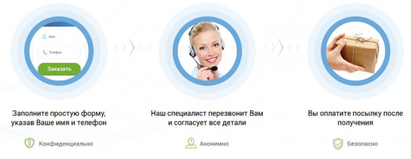  Libidex (Либидекс) капсулы от простатита и для потенции 