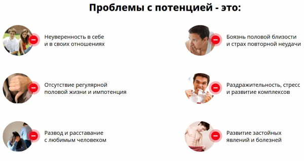  Libidex (Либидекс) капсулы от простатита и для потенции 