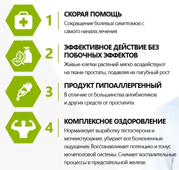 Салютем Про (Salutem Pro) для мужчин
Салютем Про (Salutem Pro) для мужчин