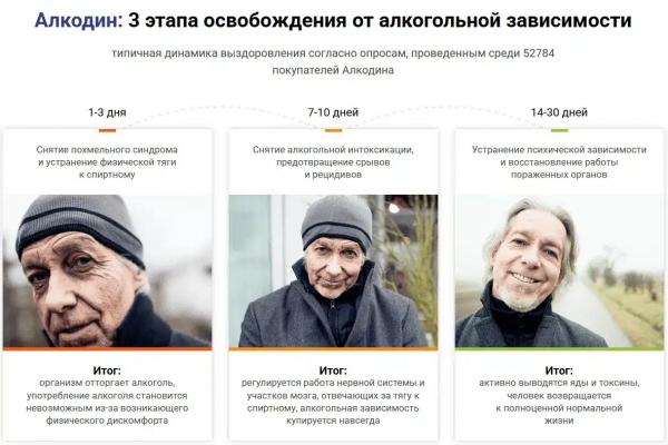 Алкодин капли от алкоголизма Алкодин капли от алкоголизма