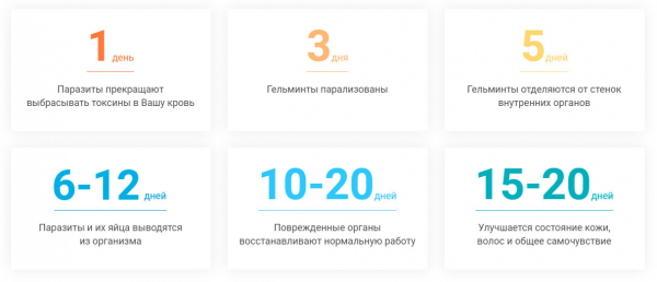 
				Гельмифлор &mdash; новый противоглистный препарат			