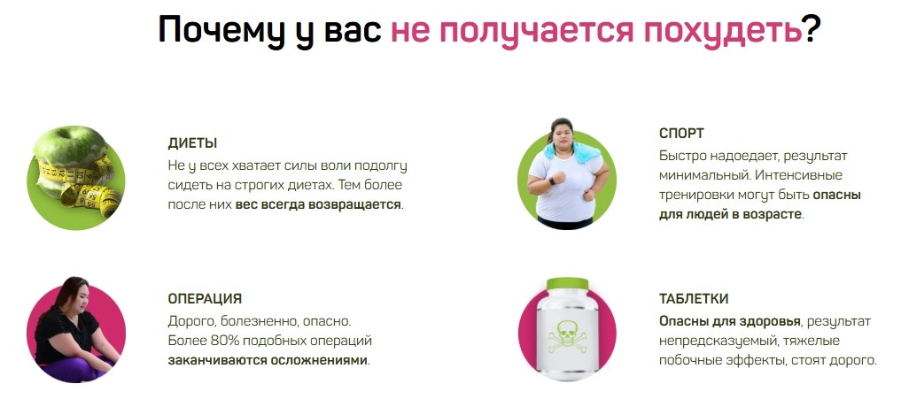 Дао Слим (Dao Slim Complex) — эффективные пастилки для ускорения метаболизма и снижения веса
