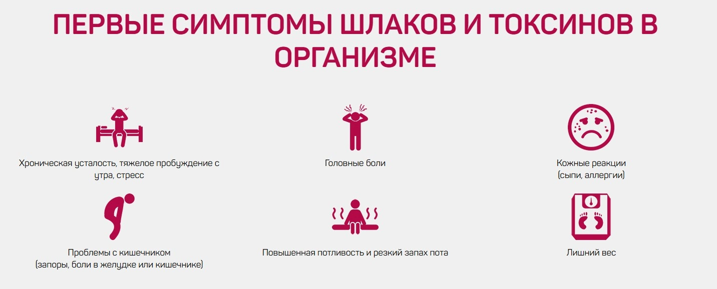 Сивидал (Sividal) — гель на основе ламинарии для комплексного очищения организма Сивидал (Sividal) — гель на основе ламинарии для комплексного очищения организма