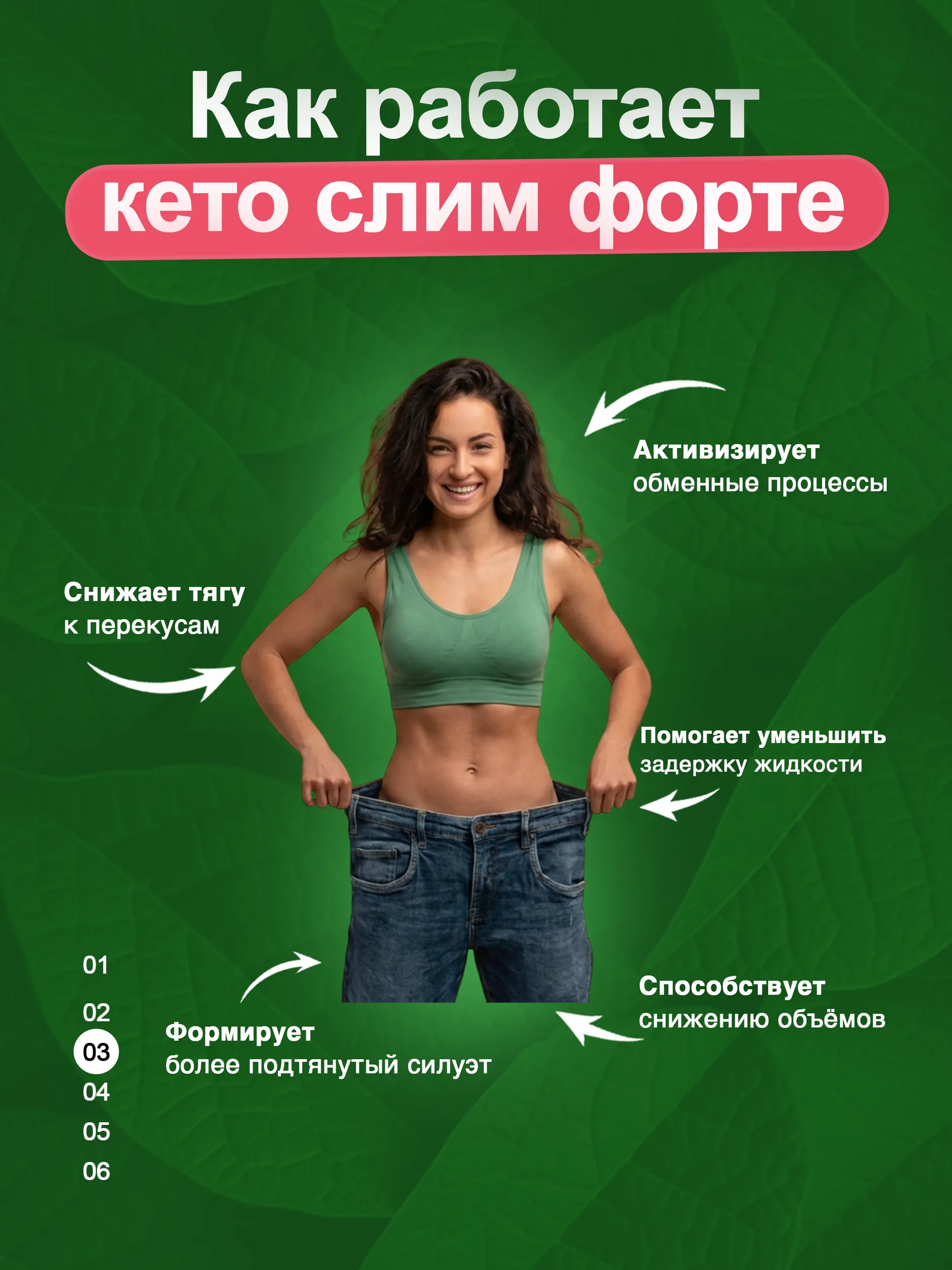 Кето Слим Форте (Keto Slim Forte) — инновационные капсулы с BHB-кетонами для быстрого входа в кетоз