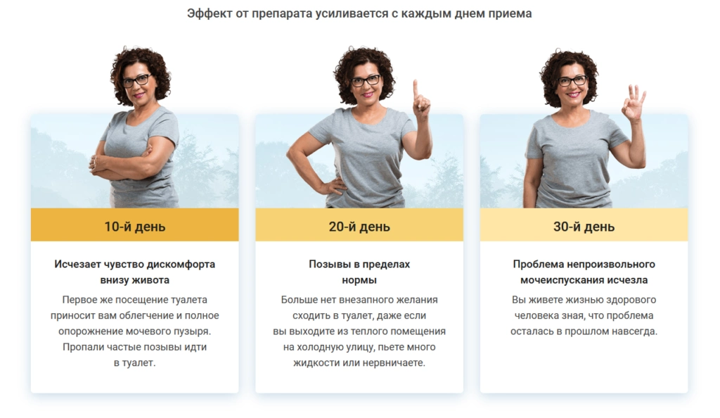 Урофарм для женщин — капсулы от недержания мочи: купить в России Урофарм для женщин — капсулы от недержания мочи: купить в России