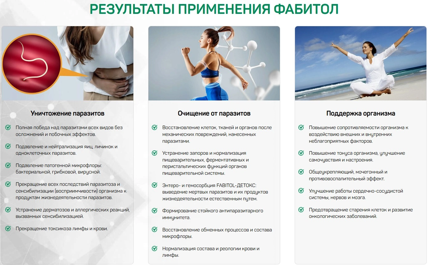 Фабитол (Fabitol) — антипаразитарный комплекс 4 в 1: купить в России