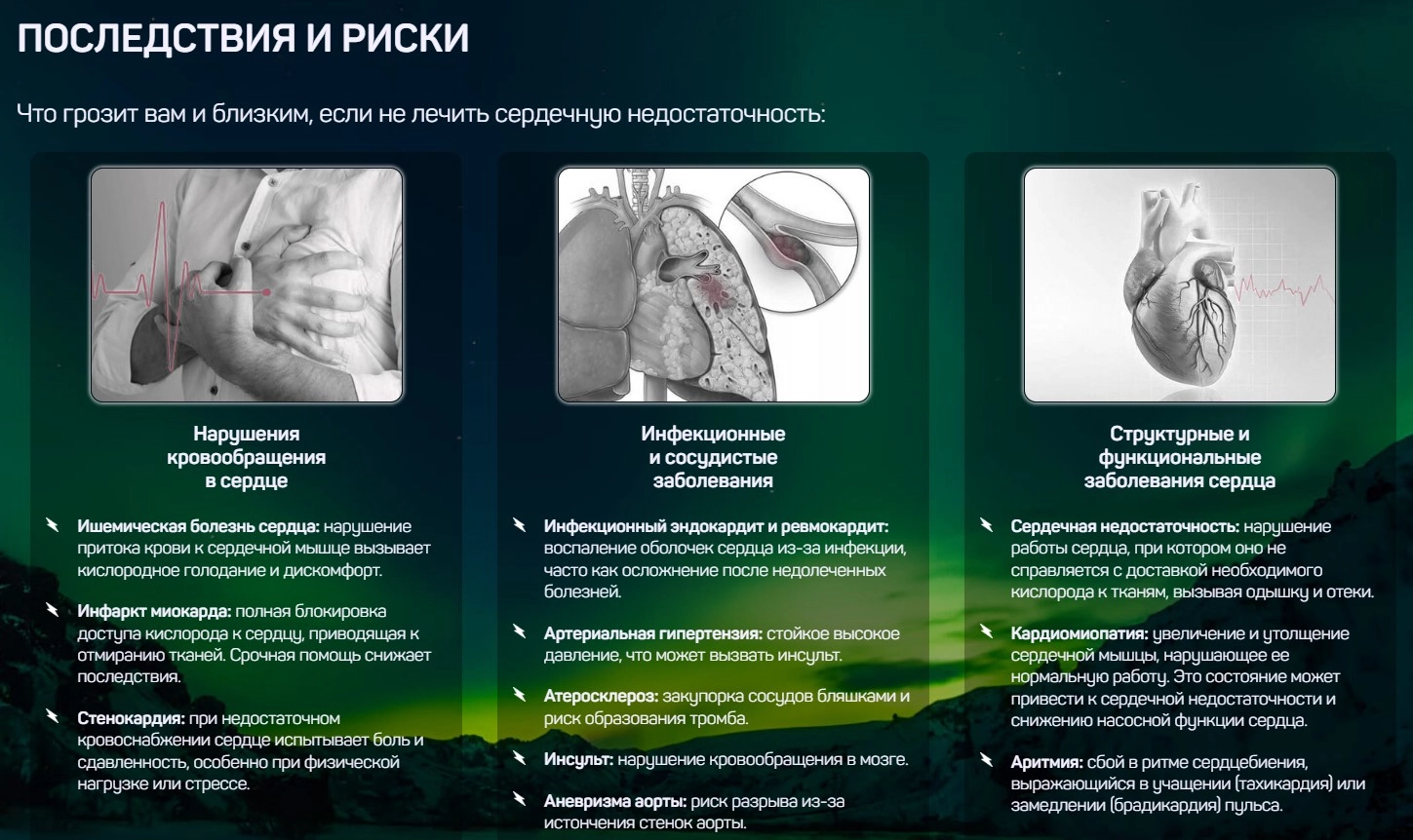 Арсил Кардио (ARSEAL CARDIO) — капсулы для сердца и сосудов: купить в России