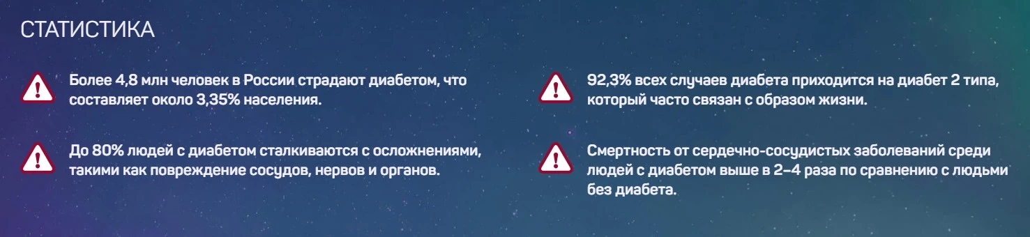 Арсил Глико (ARSEAL GLYCO) — капсулы для сахара в крови: купить в России