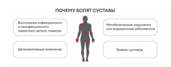ScorpioFlex (СкорпиоФлекс) — крем для суставов
ScorpioFlex (СкорпиоФлекс) — крем для суставов