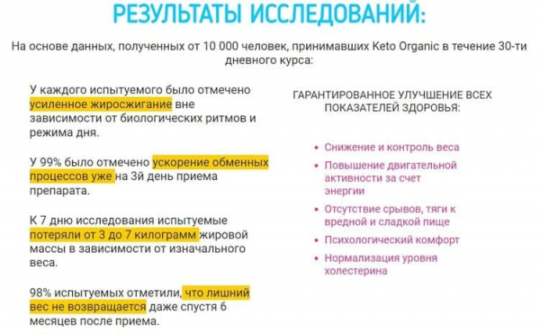 
				Keto Organic &mdash; таблетки для похудения в Владимире			