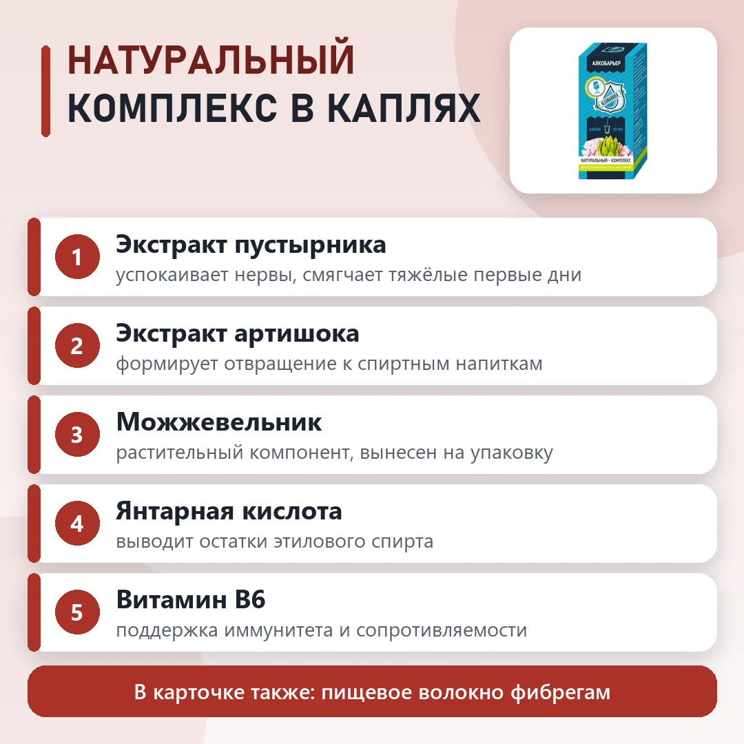 Состав АлкоБарьер: что входит в формулу
